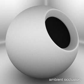 Ambient Occlusion Output