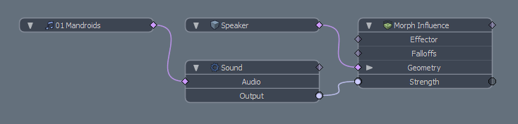 Sound Mod Sample